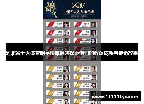 河北省十大体育明星榜单揭晓探索他们的辉煌成就与传奇故事