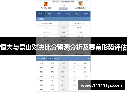 恒大与昆山对决比分预测分析及赛前形势评估